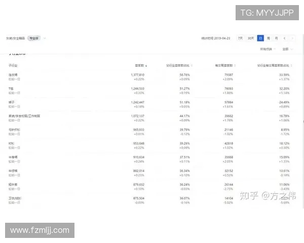 北京足球队运营体系解析:深度剖析其战术布局与发展策略