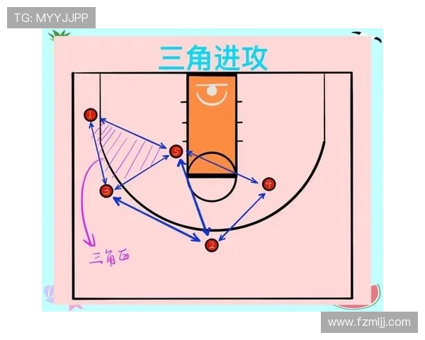广州篮球队战术揭秘：从进攻到防守的全方位解析与实战应用