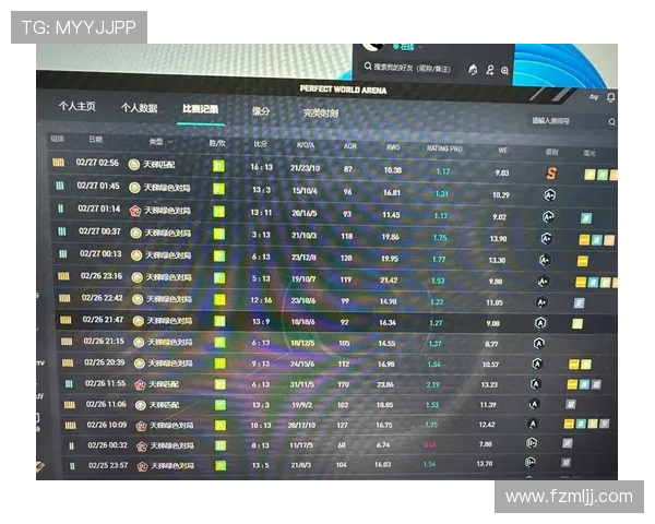 最新CSGO速度排行榜前十名揭晓WE战队强势领跑全场